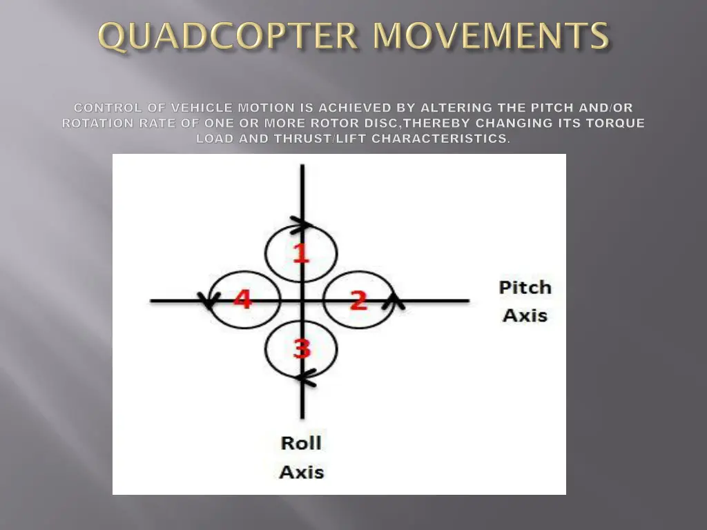 slide5