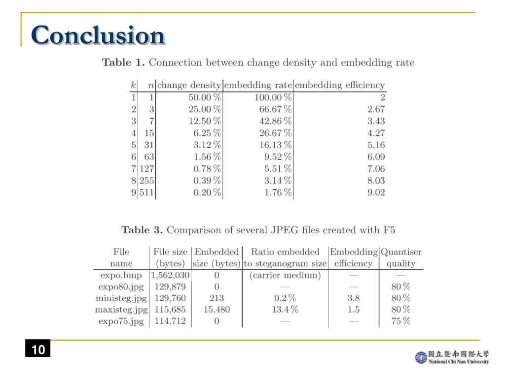 conclusion