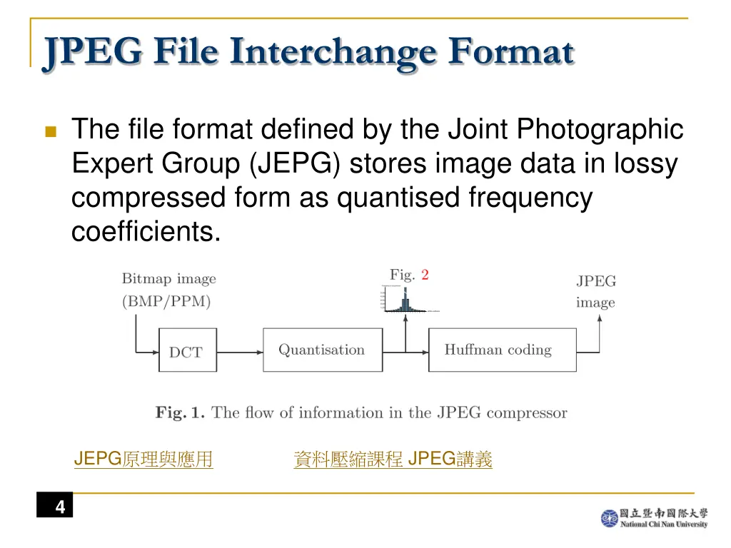 jpeg file interchange format