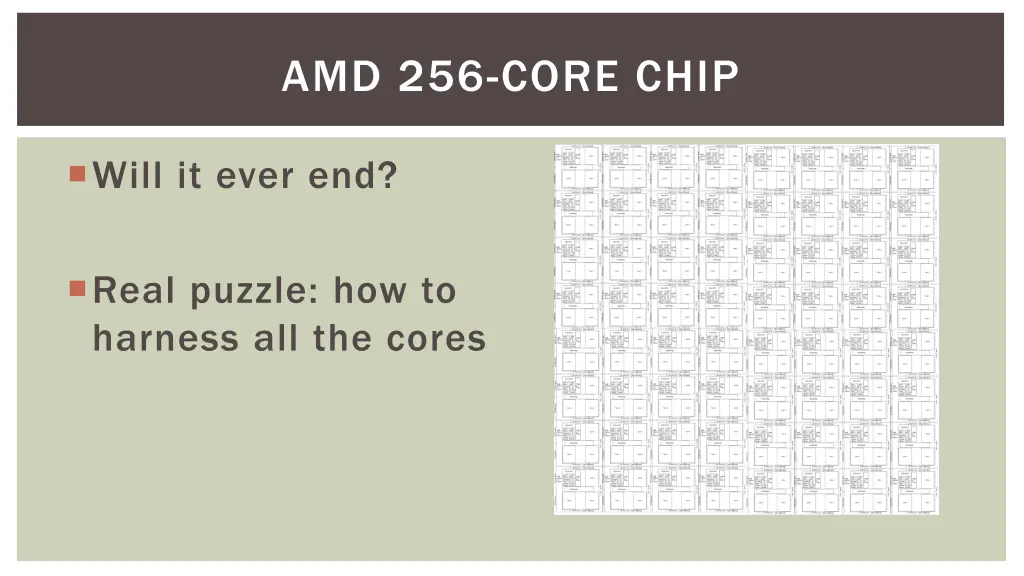 amd 256 core chip