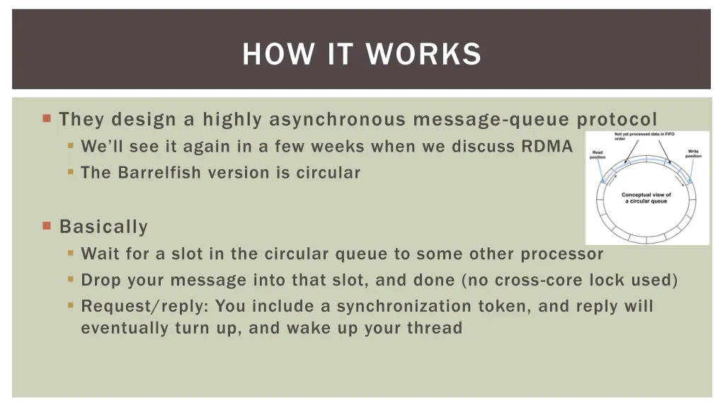 how it works