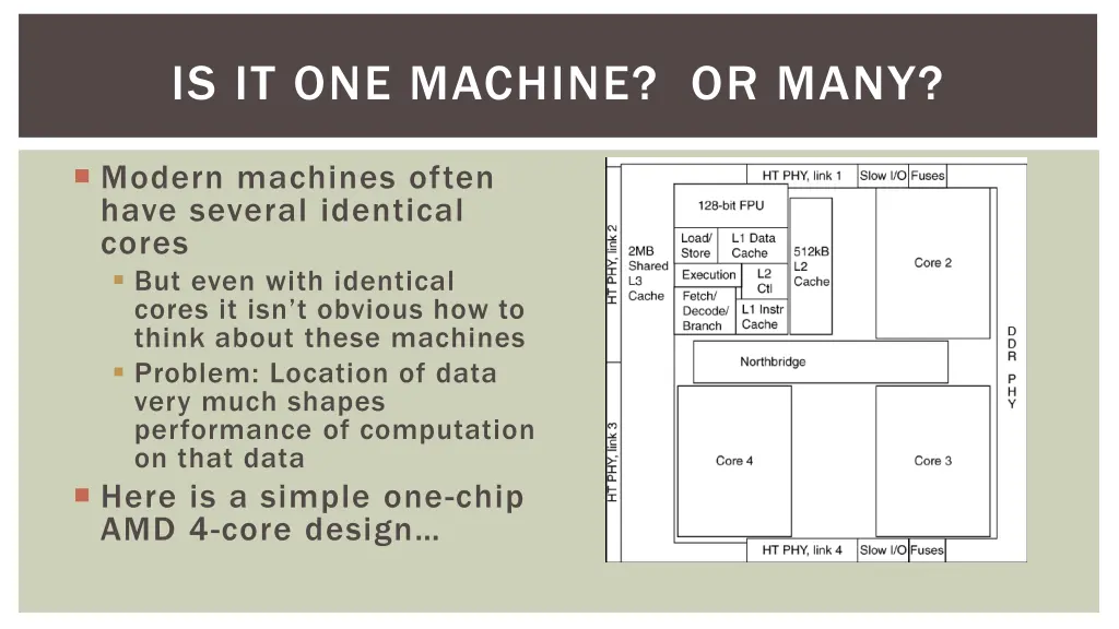 is it one machine or many