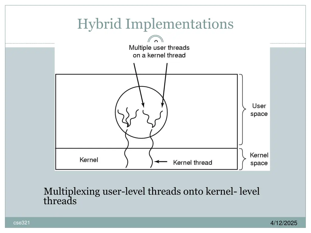 hybrid implementations