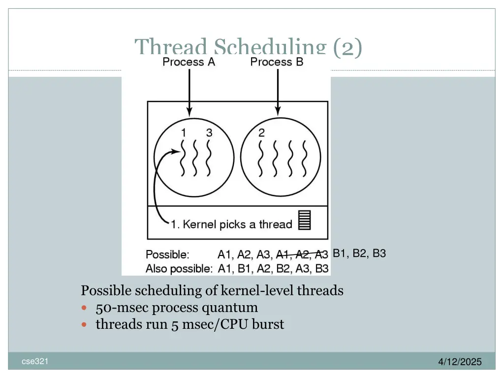 thread scheduling 2 13