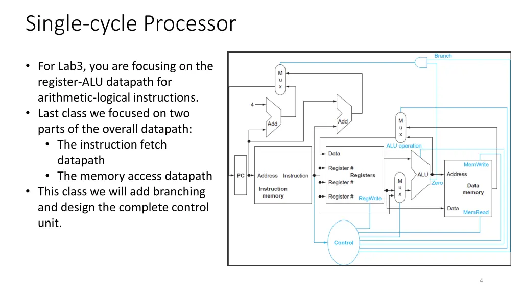 single cycle processor