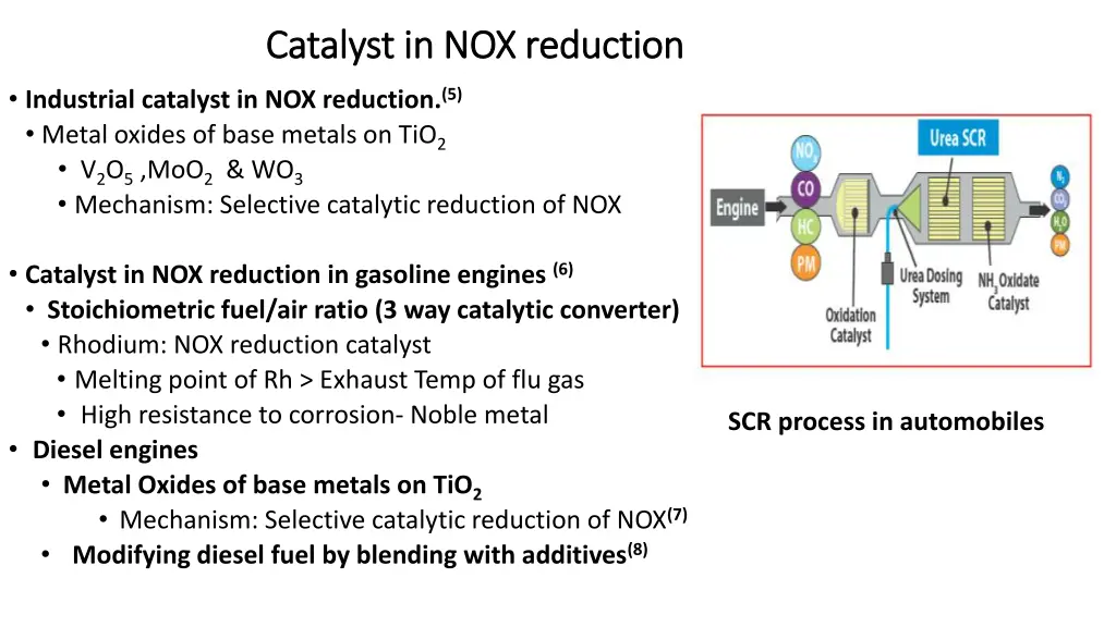 catalyst in nox reduction catalyst