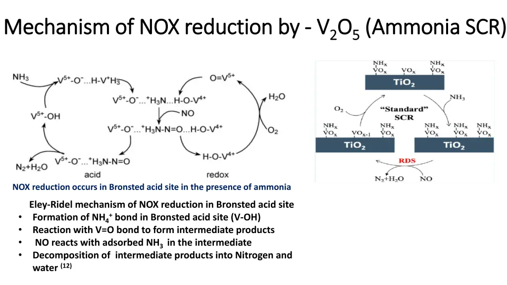 mechanism of nox reduction by mechanism