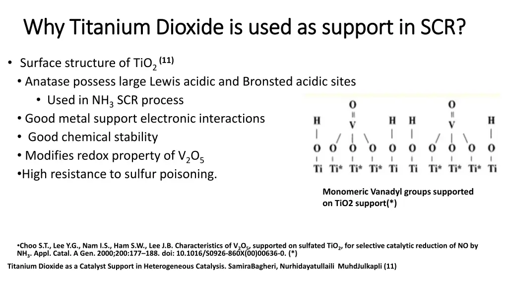 why titanium dioxide is used as support