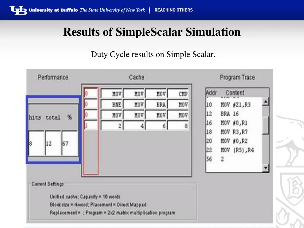 results of simplescalar simulation 1
