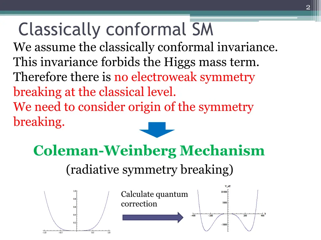 slide2