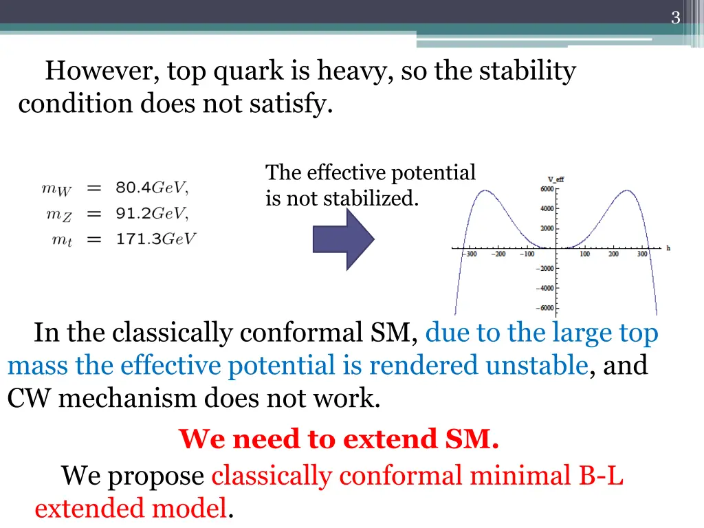 slide3