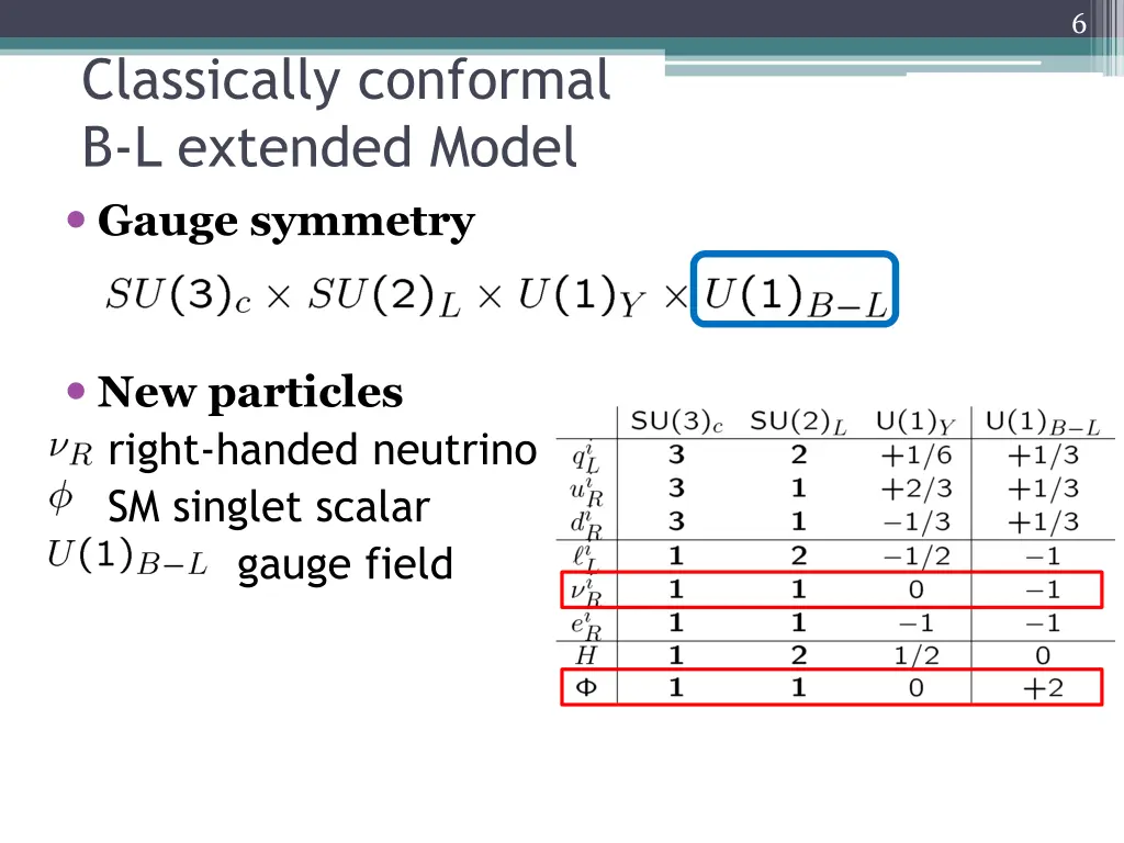 slide6