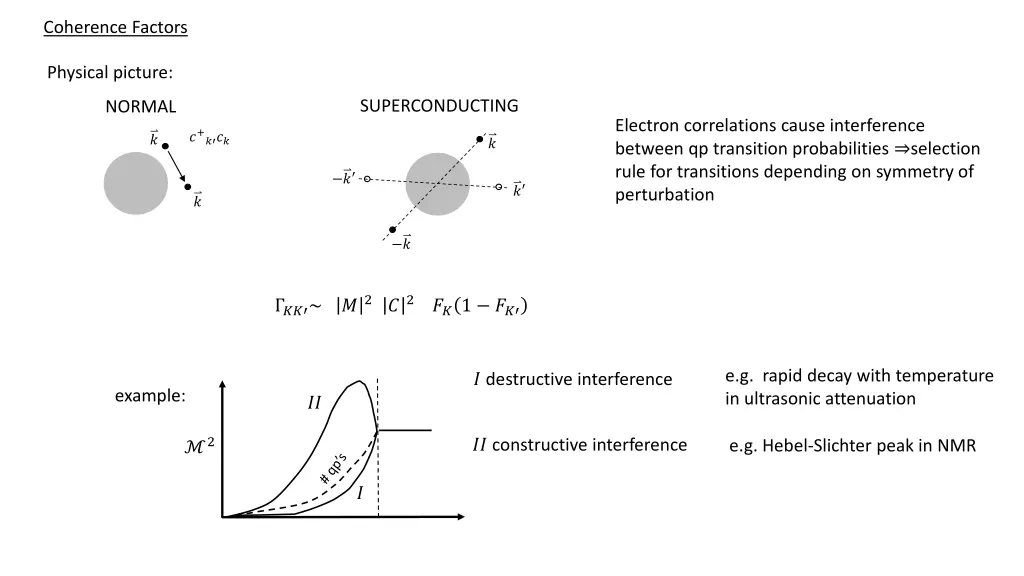 coherence factors 1