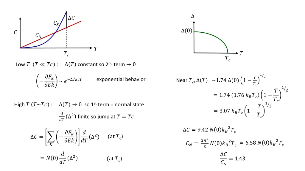 slide10