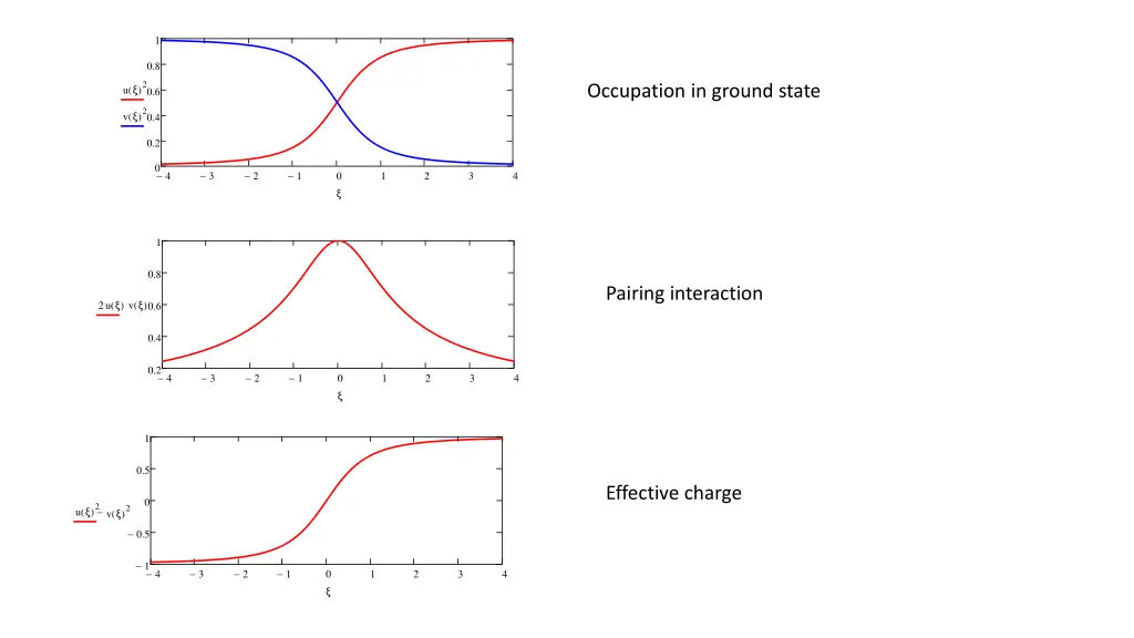 slide3