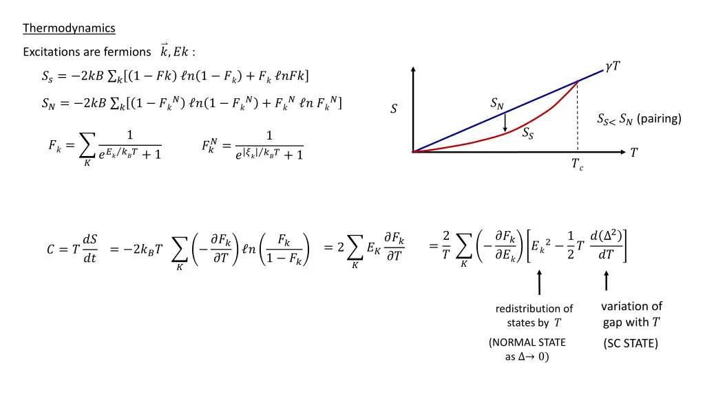 thermodynamics