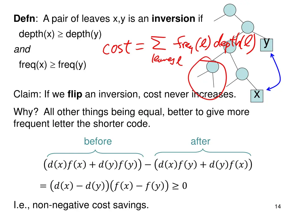 defn a pair of leaves x y is an inversion