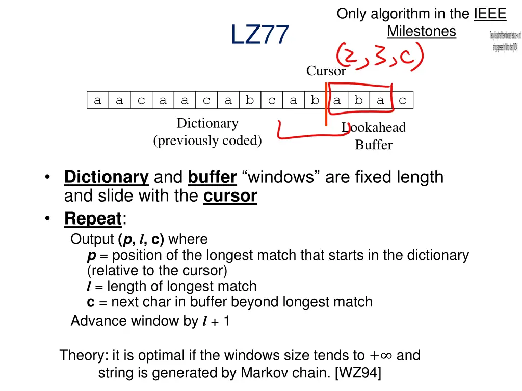 only algorithm in the ieee milestones
