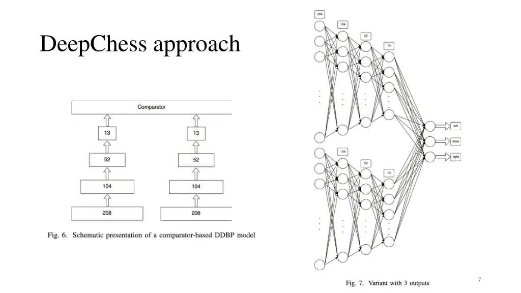 deepchess approach
