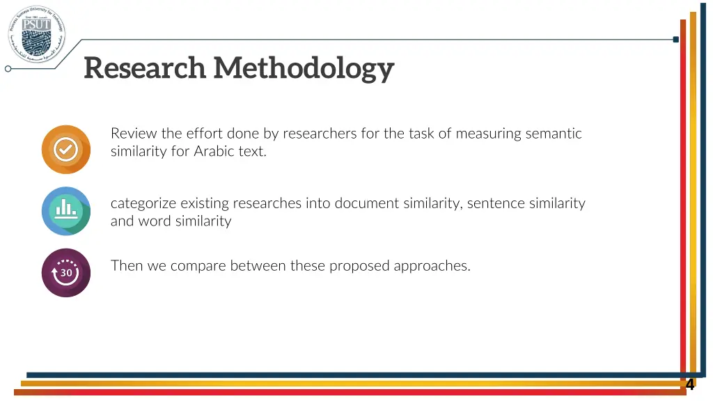 research methodology