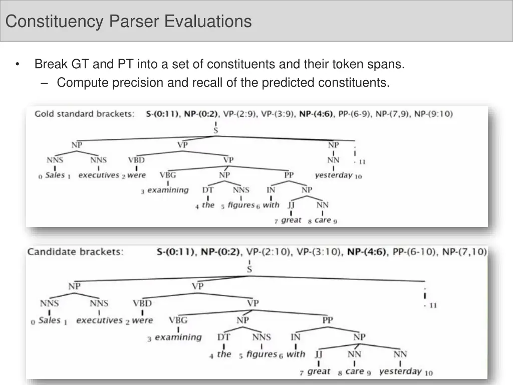 constituency parser evaluations 1