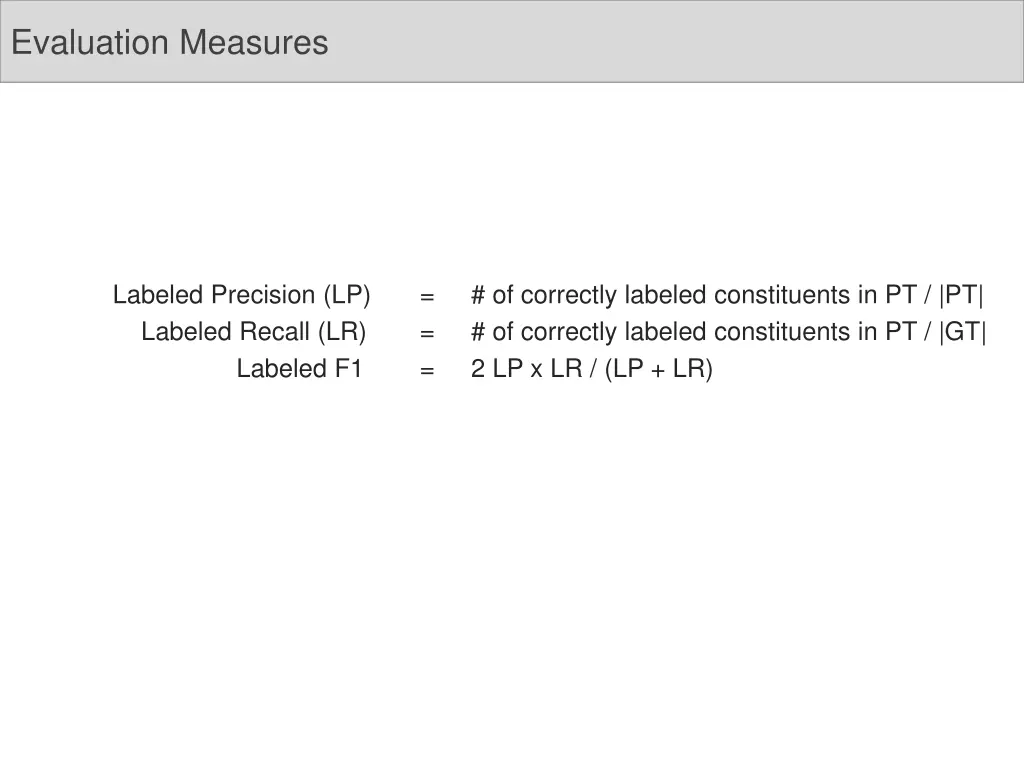 evaluation measures