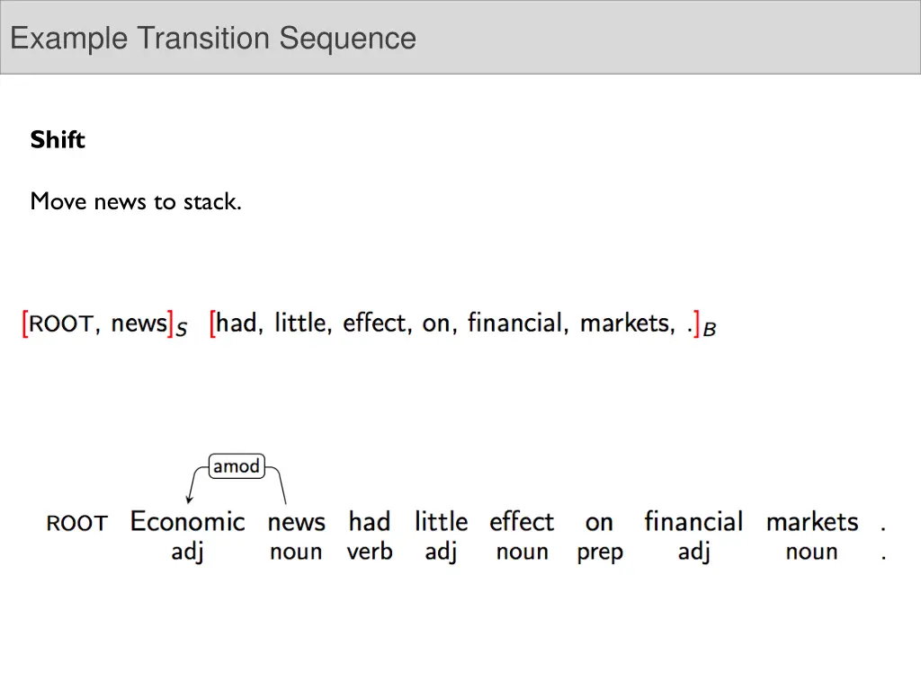 example transition sequence 3