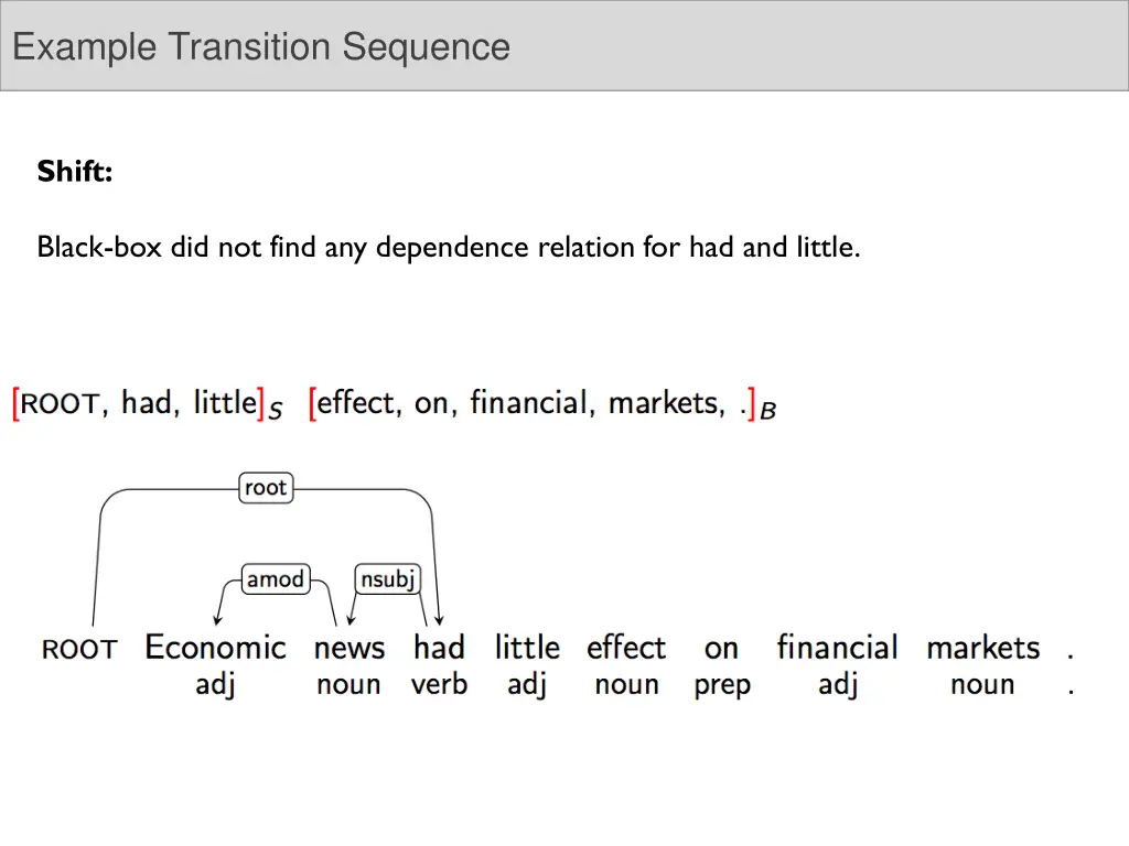 example transition sequence 6