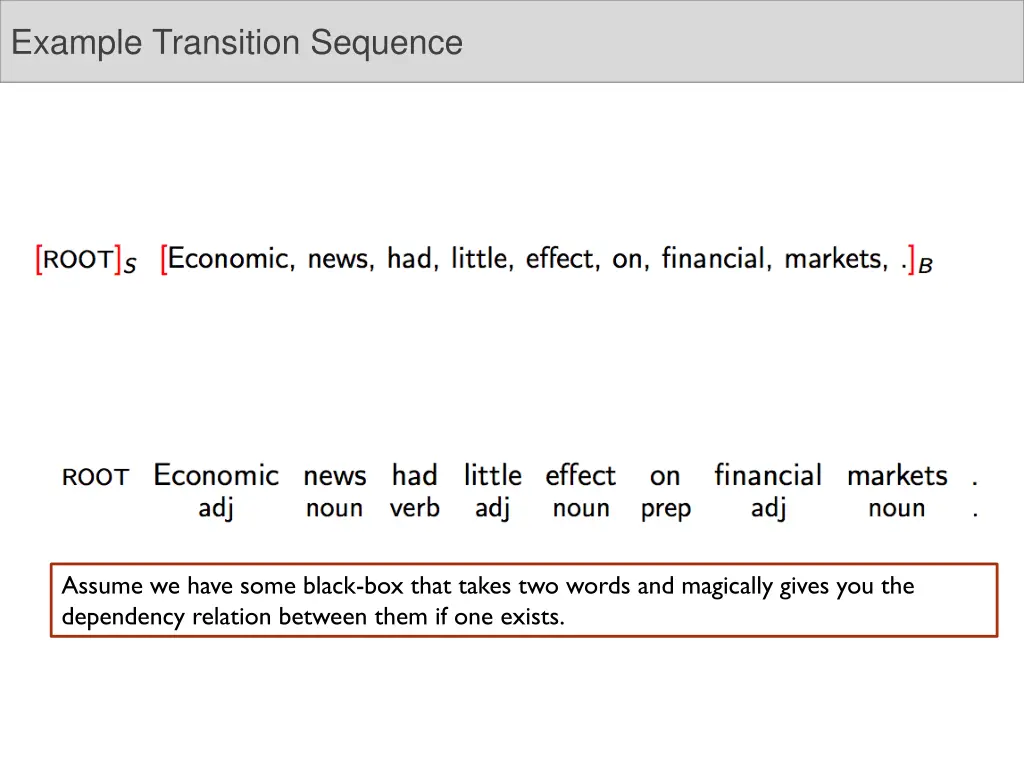 example transition sequence