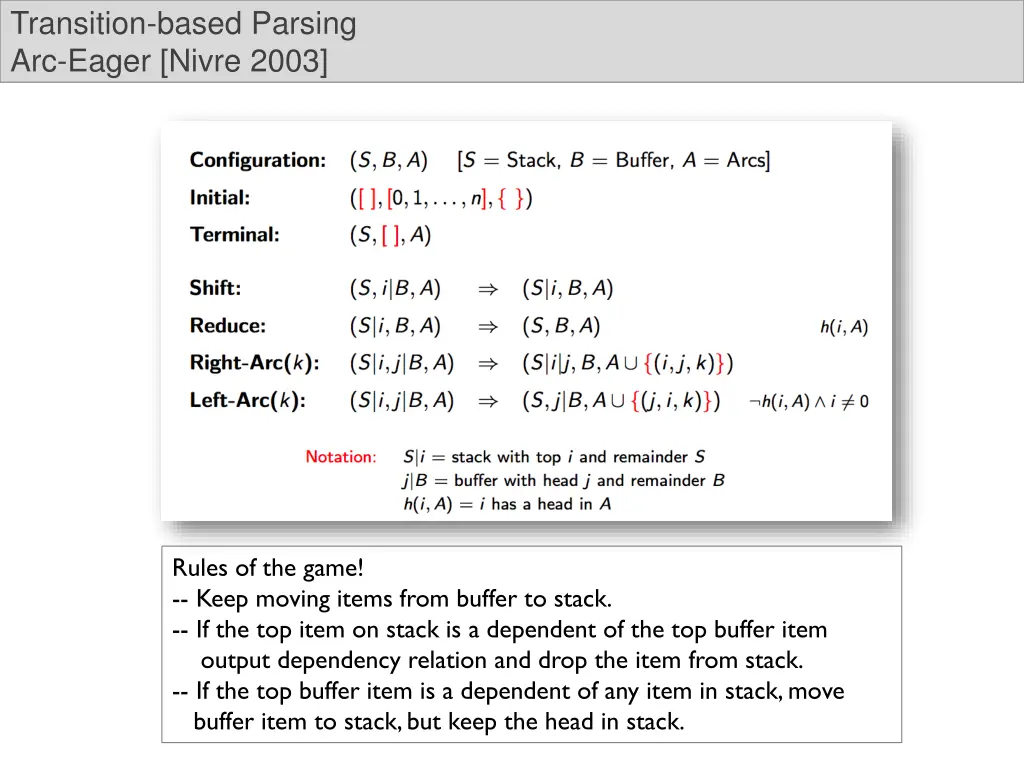 transition based parsing arc eager nivre 2003