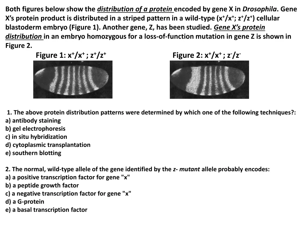 both figures below show the distribution