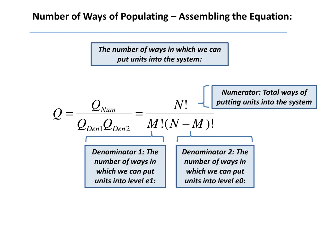 number of ways of populating assembling