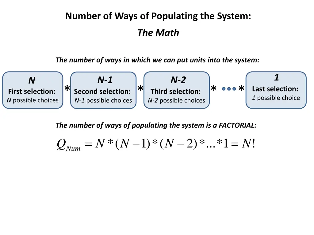number of ways of populating the system