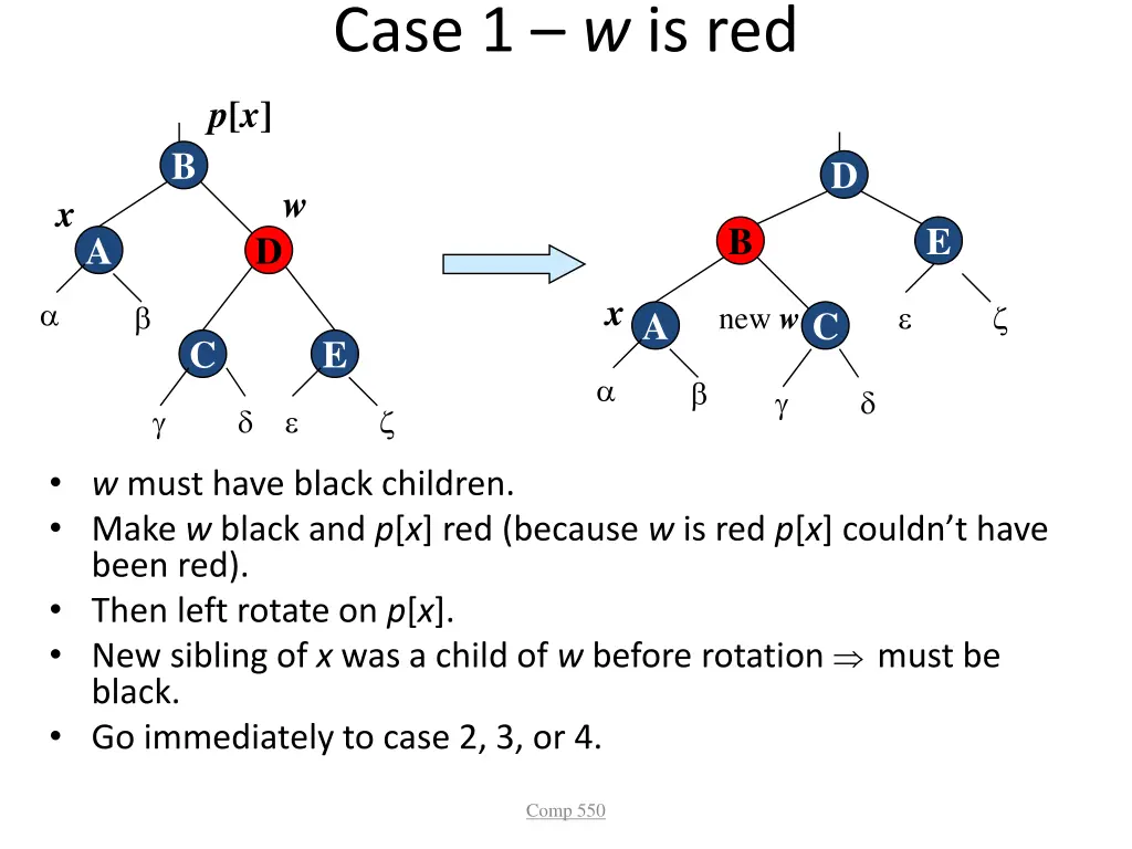 case 1 w is red
