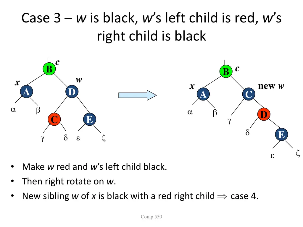 case 3 w is black w s left child is red w s right