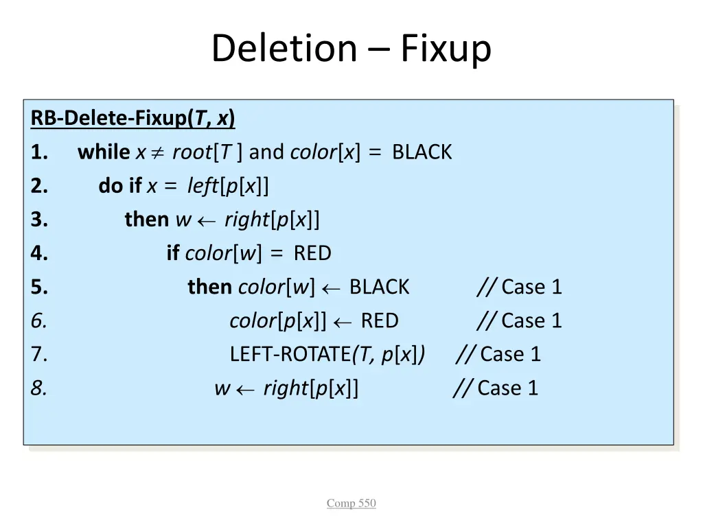 deletion fixup