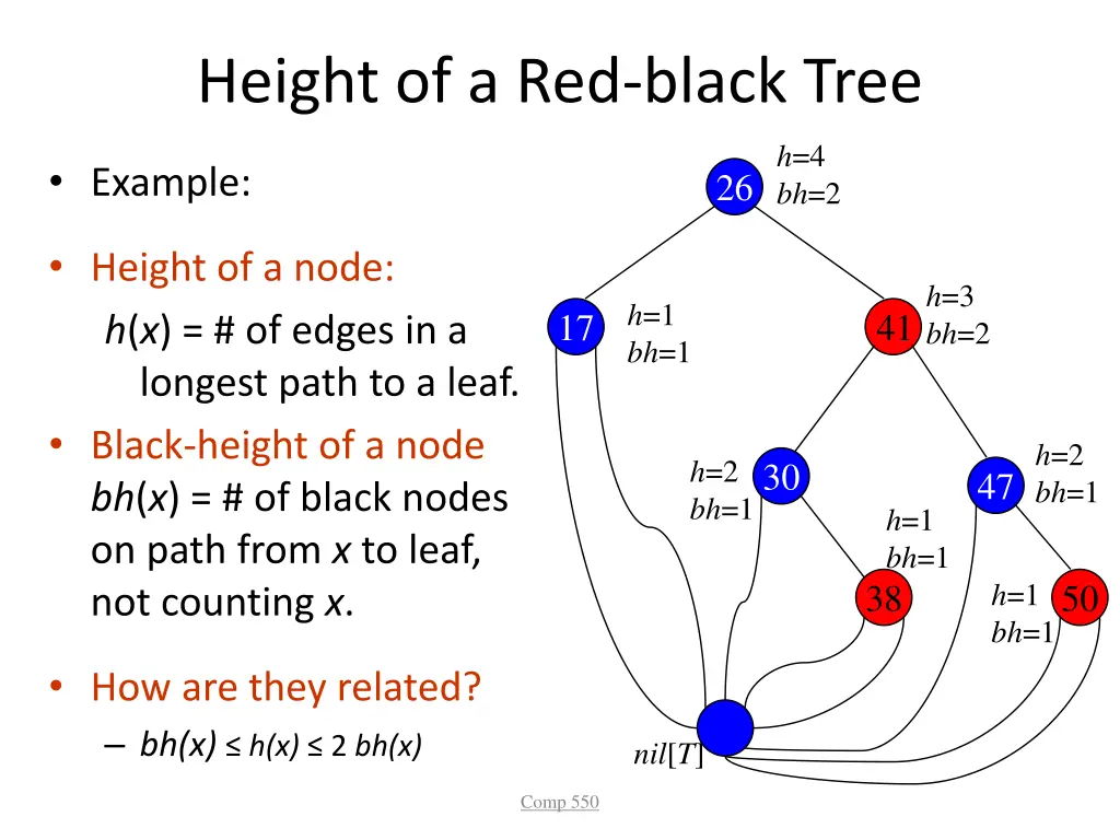 height of a red black tree