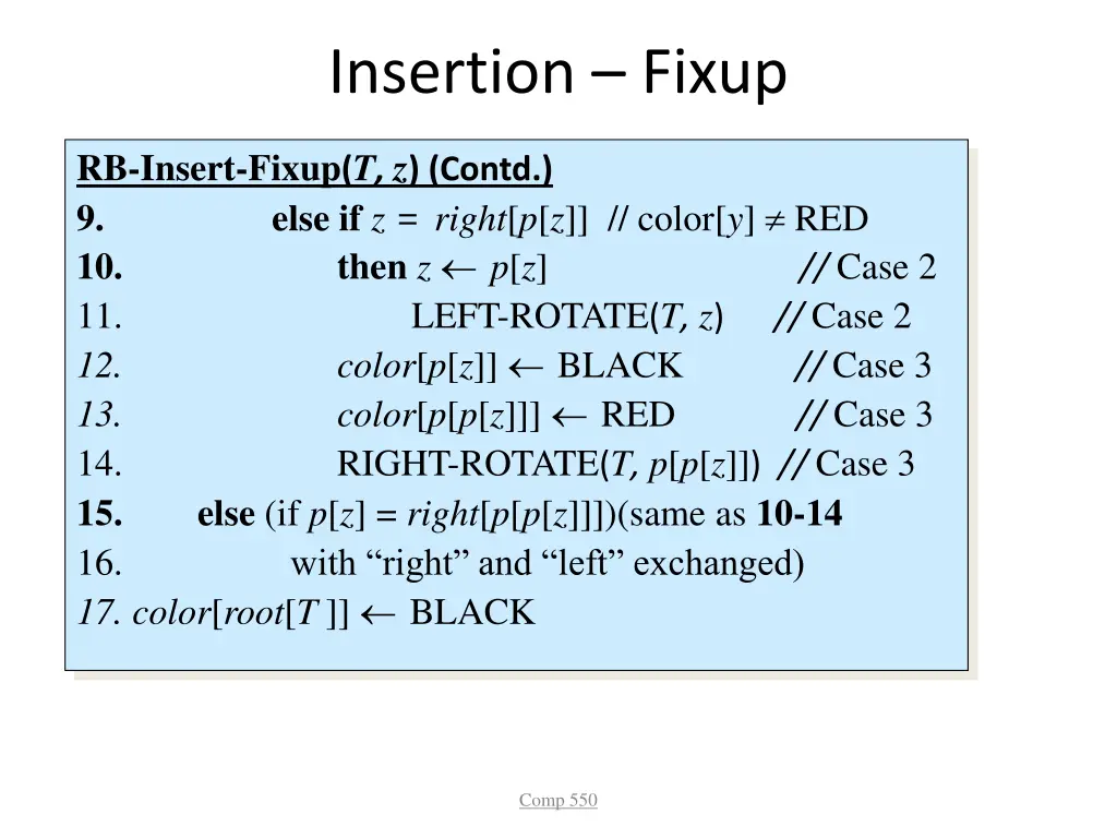 insertion fixup 2
