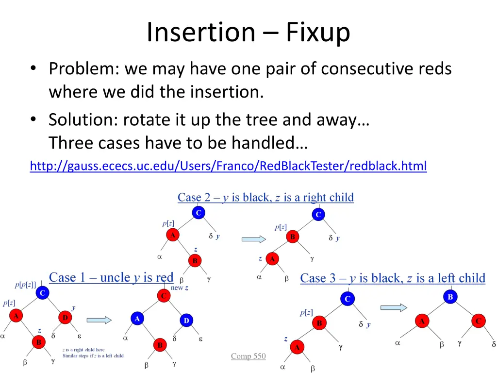 insertion fixup
