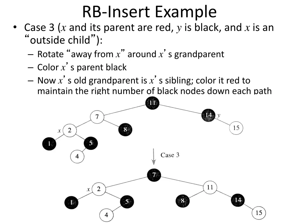 rb insert example 2
