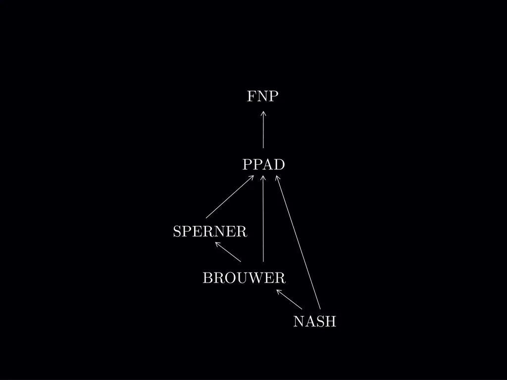 slide14
