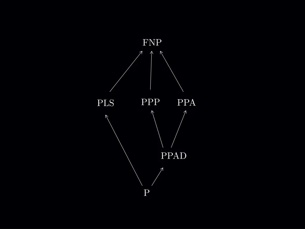 slide21