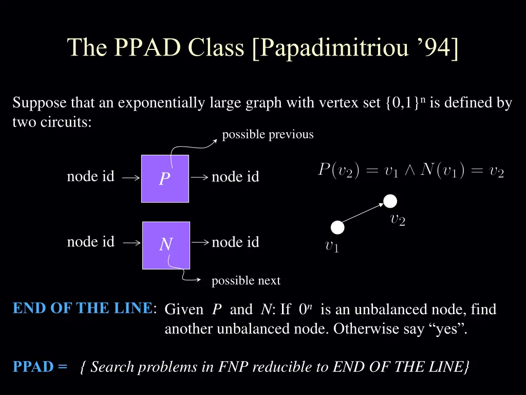 the ppad class papadimitriou 94