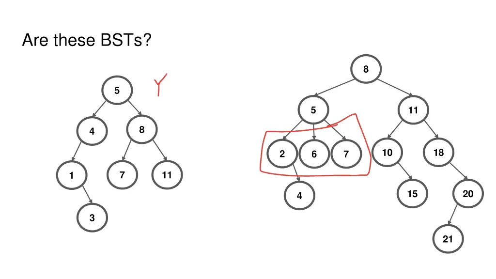 are these bsts