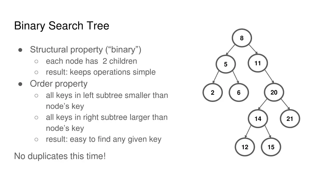 binary search tree 1