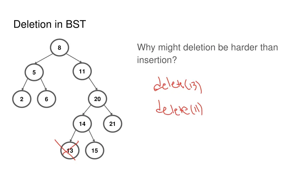 deletion in bst