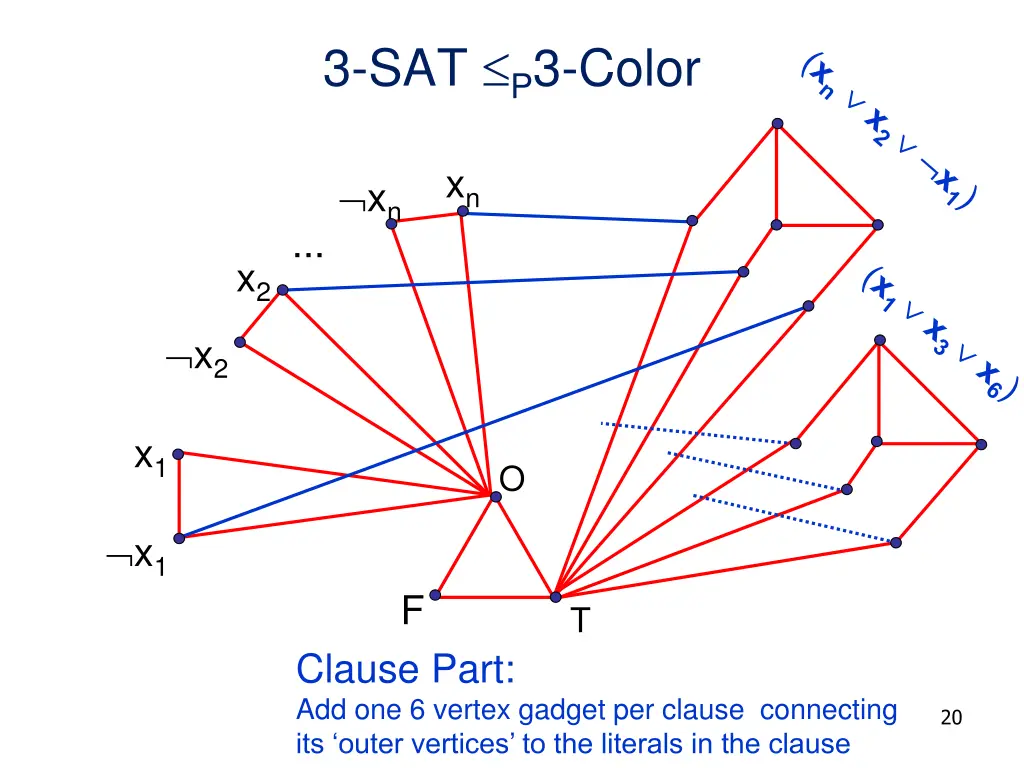 3 sat p 3 color 3