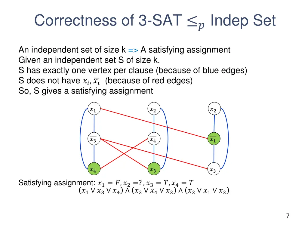 correctness of 3 sat indep set 1
