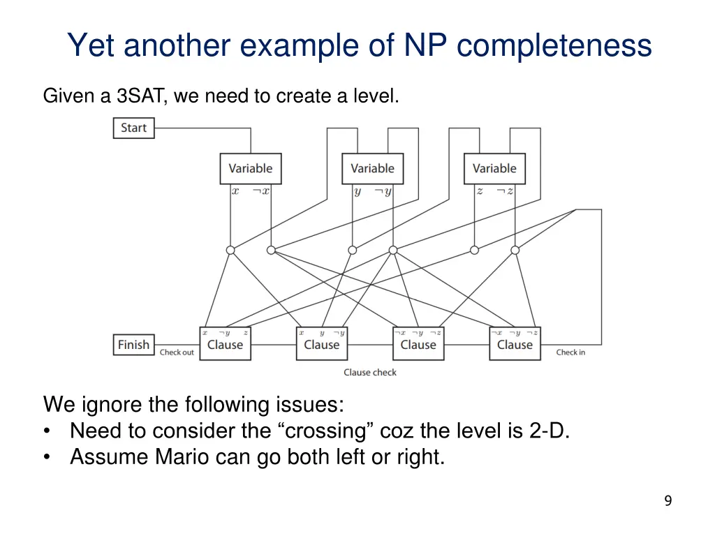 yet another example of np completeness 1