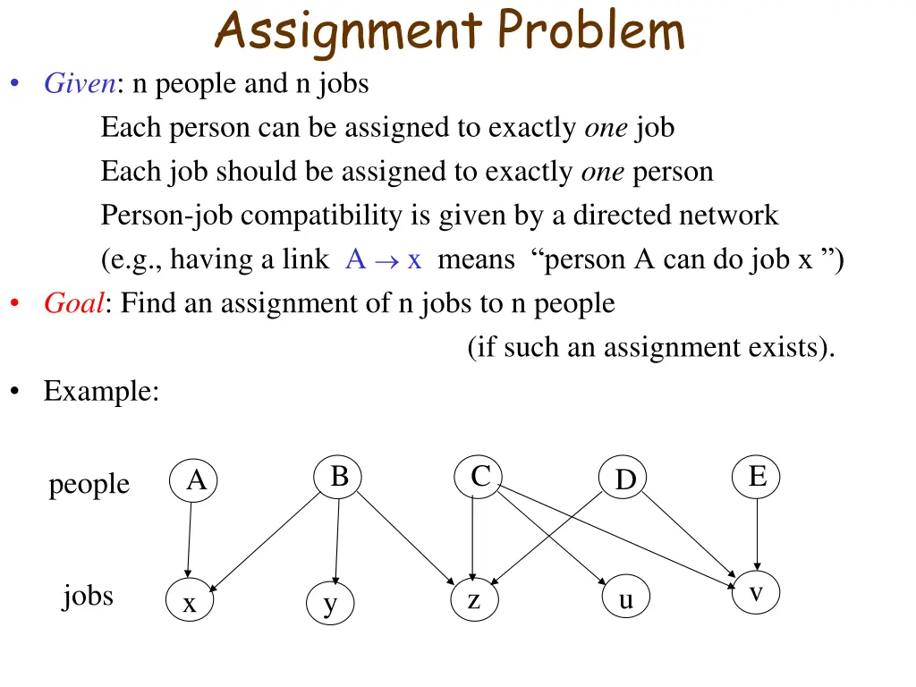 assignment problem given n people and n jobs each